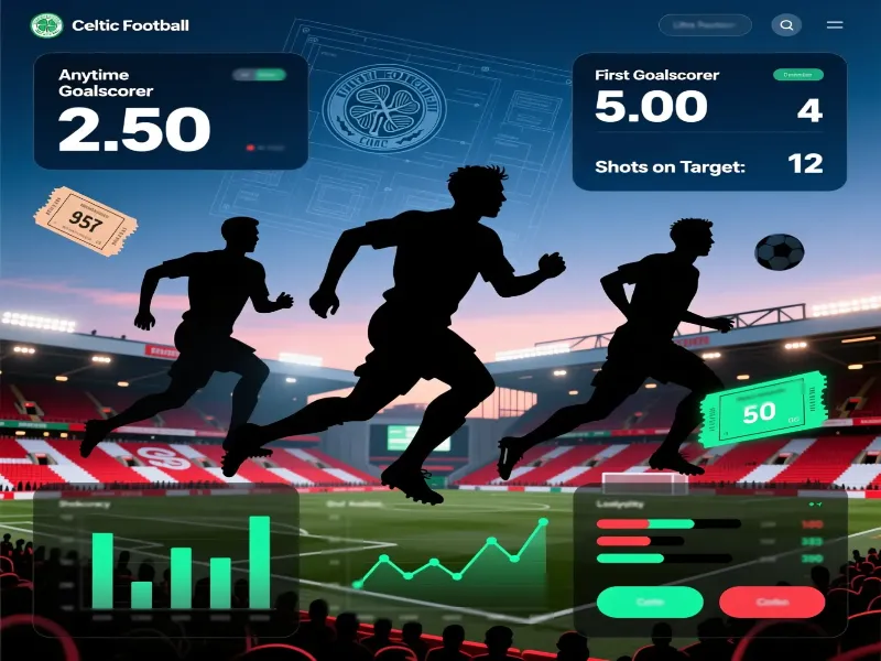 Celtic player statistics and betting markets including goalscorer and assist odds